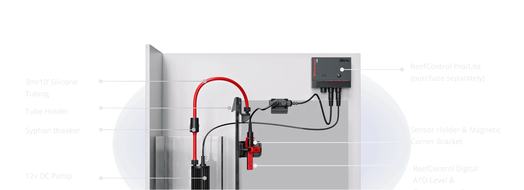 ReefControl ATO Module
